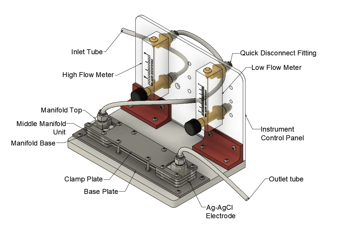 Water-Enabled Electricity Generating Device